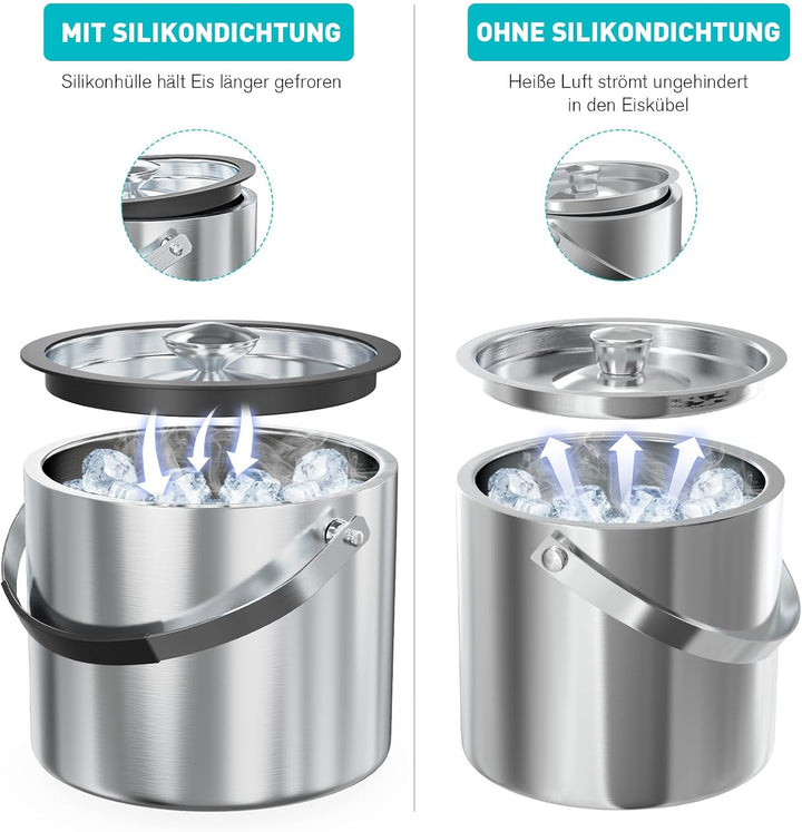 3,2L Eiswürfelbehälter mit Deckel Schaufel-Edelstahl Eiskübel Doppelwandiger Isolierter Eisbehälter