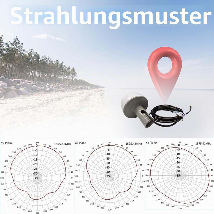 Maswell Marine GPS Externe Antenne - 1575.42±3MHz 42±2dB, SMA mit TNC BNC Adapter Kompatibel mit nme