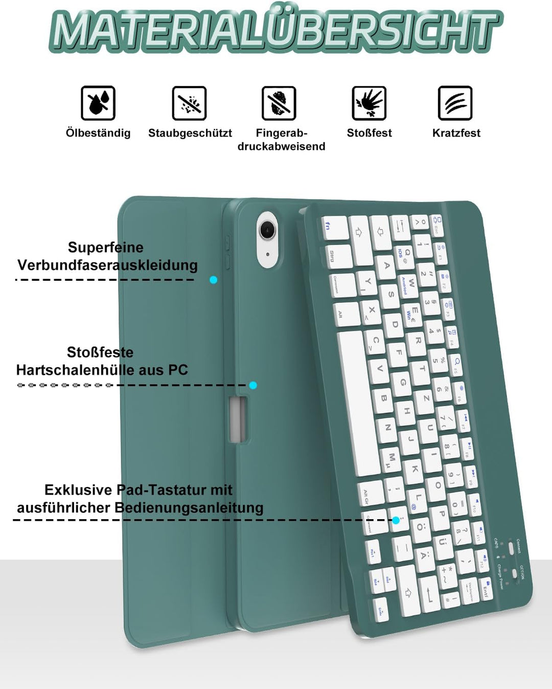 Tastatur Hülle für iPad Air 11 Zoll (M3/M2) - Soft TPU Rückseite Gehäuse Schutzhülle mit Pencil Halt