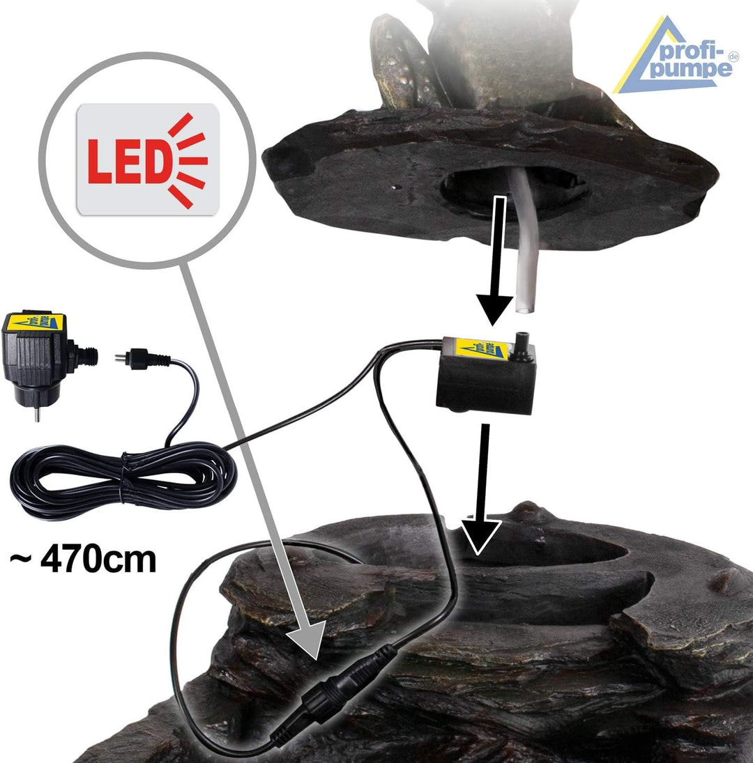Gartenbrunnen Brunnen Zierbrunnen Zimmerbrunnen Brunnen Vogelbad Durstiger Frosch mit LED-Licht 230V