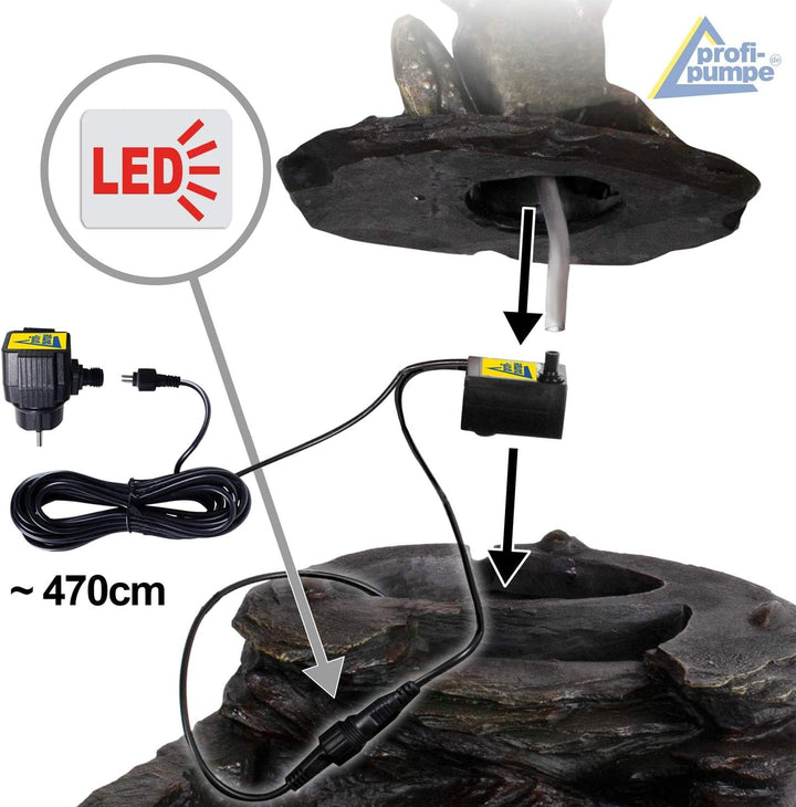 Gartenbrunnen Brunnen Zierbrunnen Zimmerbrunnen Brunnen Vogelbad Durstiger Frosch mit LED-Licht 230V