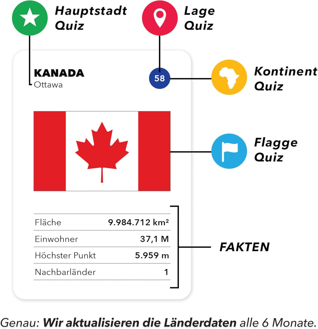 The World Game - Geographie Kartenspiel - Lernspiel für Kinder, Familie und Erwachsene - Welt Bretts