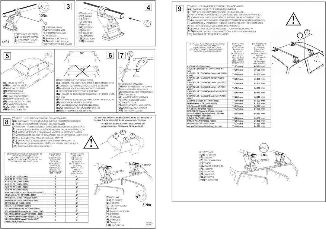 CAM System Dachträger vormontiert Rax – Cod.20011