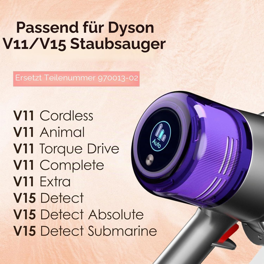 3 Filter für Dyson V11 V15 SV14 SV17 SV22 Detect Animal Absolute Extra Pro Torque Drive Akku Staubsa