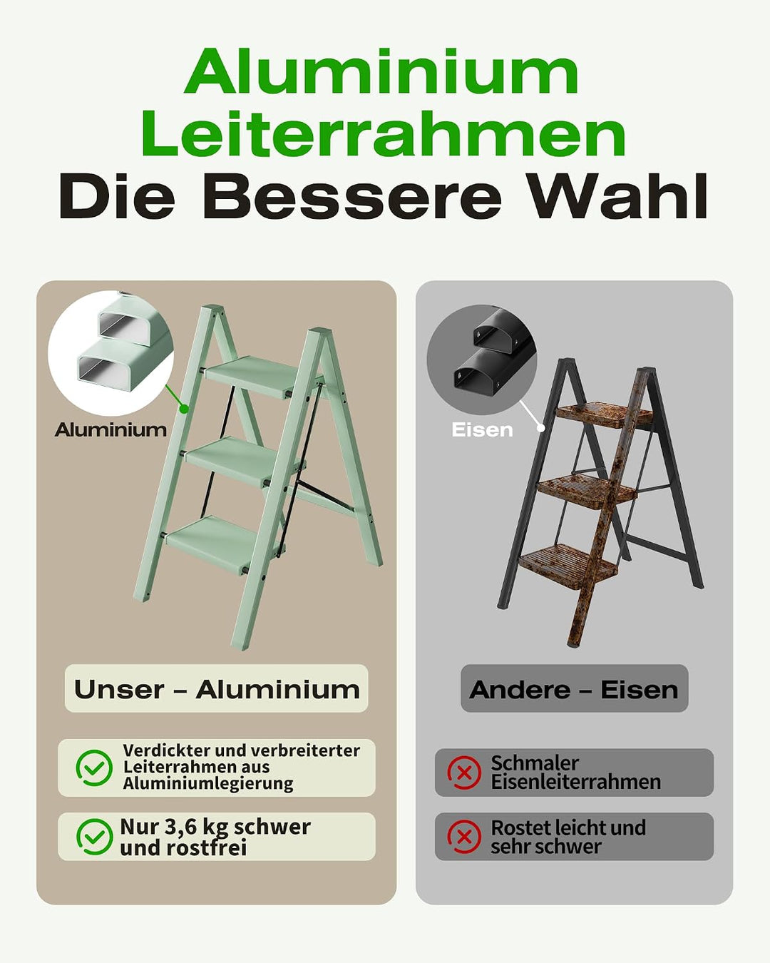 Trittleiter 3 Stufen klappbar,Tritthocker aus Aluminium | 150 kg Tragfähigkeit,Leiter mit rutschfest