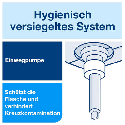 Tork Sensitive Hand Mini Flüssigseife S2, dermatologisch getestet, 8 x 475 ml, 420702 3800 ml (8er P