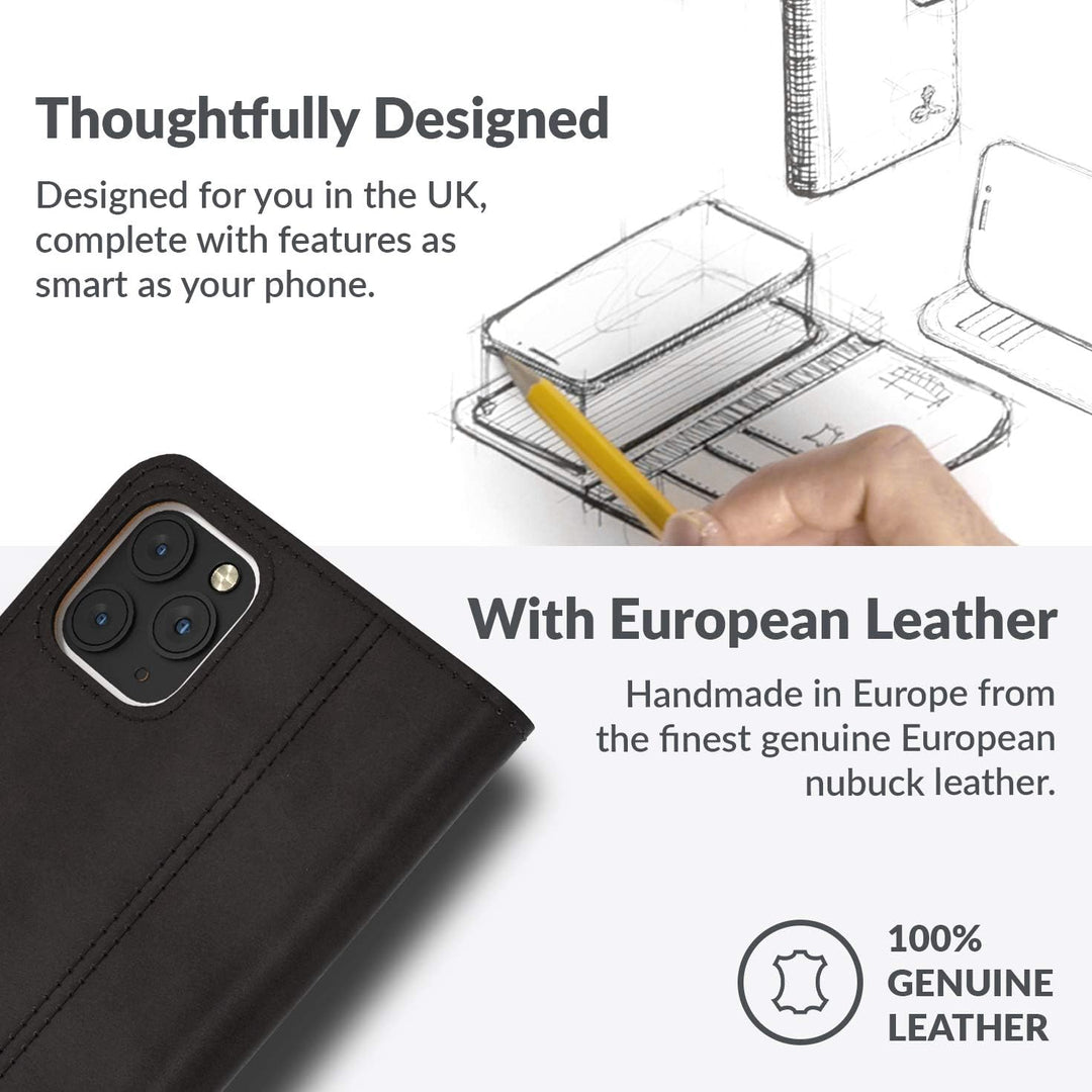 Snakehive iPhone 12 Pro Hülle Leder | Stylische Handyhülle mit Kartenhalter & Standfuss | Handyhülle
