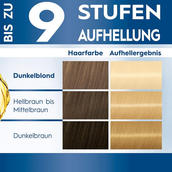 Schwarzkopf Blonde Aufheller L1++ (6x 143 ml), Haarfärbemittel für Öl-aktiviertes Haare Aufhellen mi