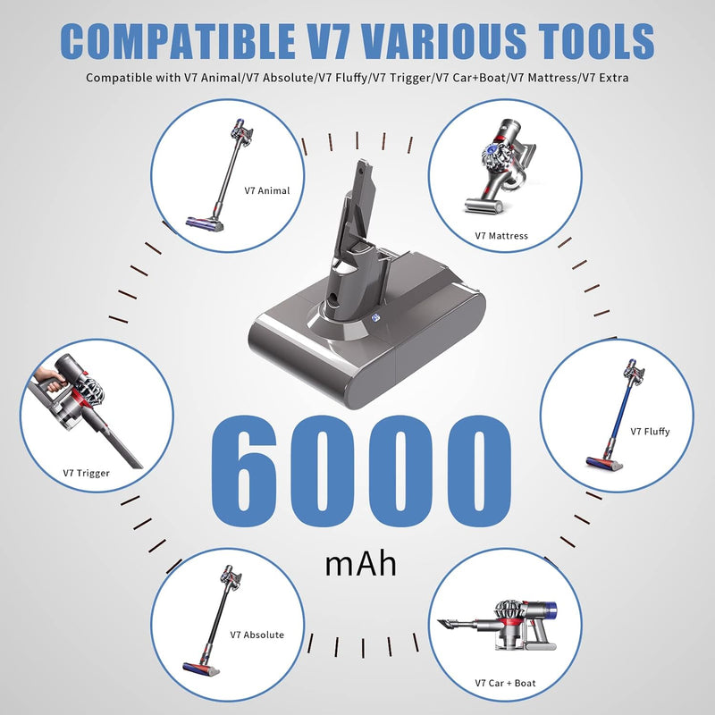 V7 Akku 6000mAh Li-ion Ersatz Akku für Dyson V7, SV11 Staubsauger, Ersatzbatterie Kompatibel mit Dys