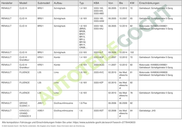VALEO 2KKIT Umrüstsatz Kupplungssatz 826853