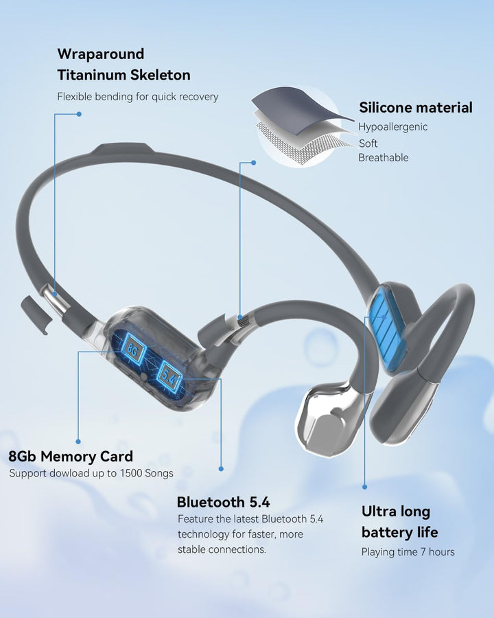ANSTEN Kopfhörer Schwimmen, Knochenschall Kopfhörer Bluetooth 5.4, IP68 Wasserdicht, Unterwasser kop