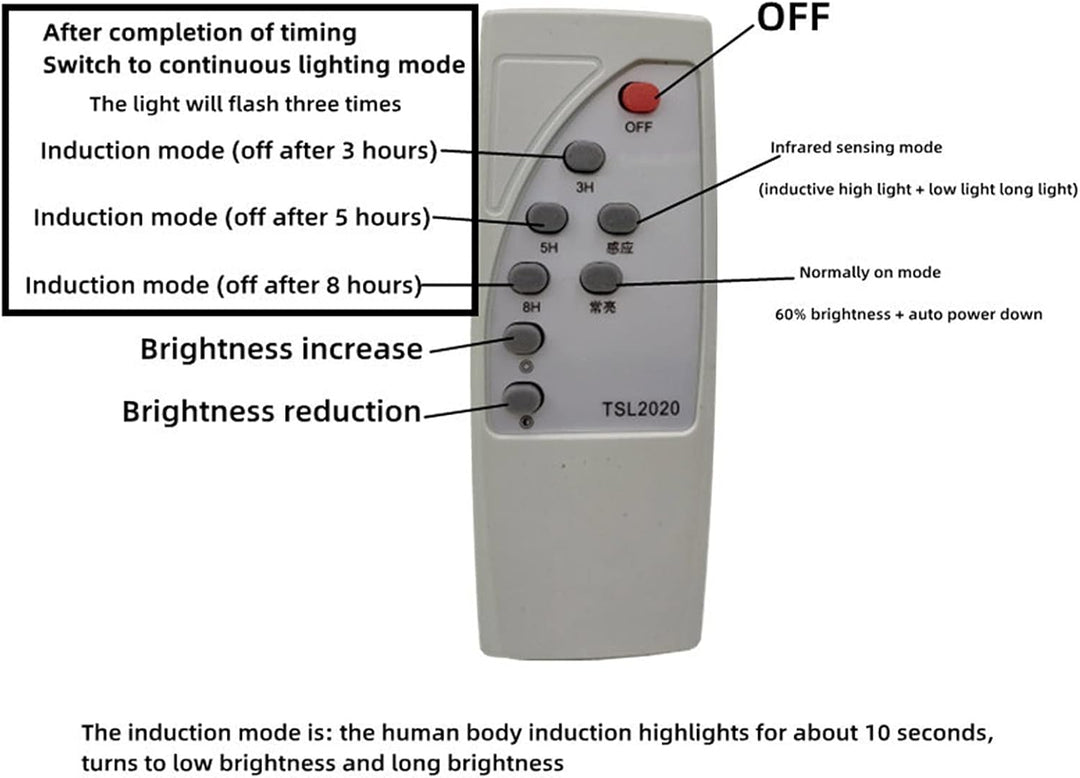 Haofy Solar-Lampen-Controller, Body-Induktions-Modul, Fernbedienung Solar Power Charging Controller
