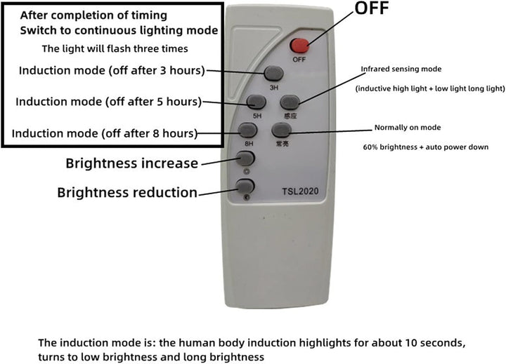 Haofy Solar-Lampen-Controller, Body-Induktions-Modul, Fernbedienung Solar Power Charging Controller