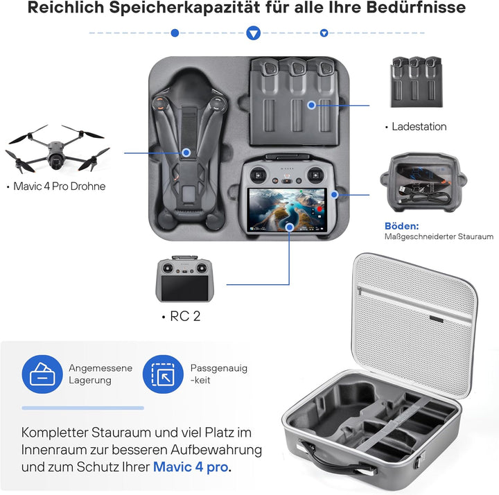 STARTRC PHOTO Mavic 4 Pro Case, Tasche aus PU für DJI Mavic 4 Pro Fly More Combo mit RC 2 Controller