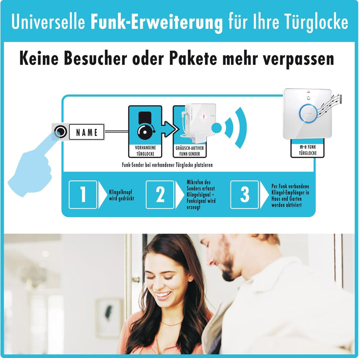 m-e Funk-Klingel Weiterleitung | Erweiterbare Türklingel für Steckdosenbetrieb | Bestehende Klingela