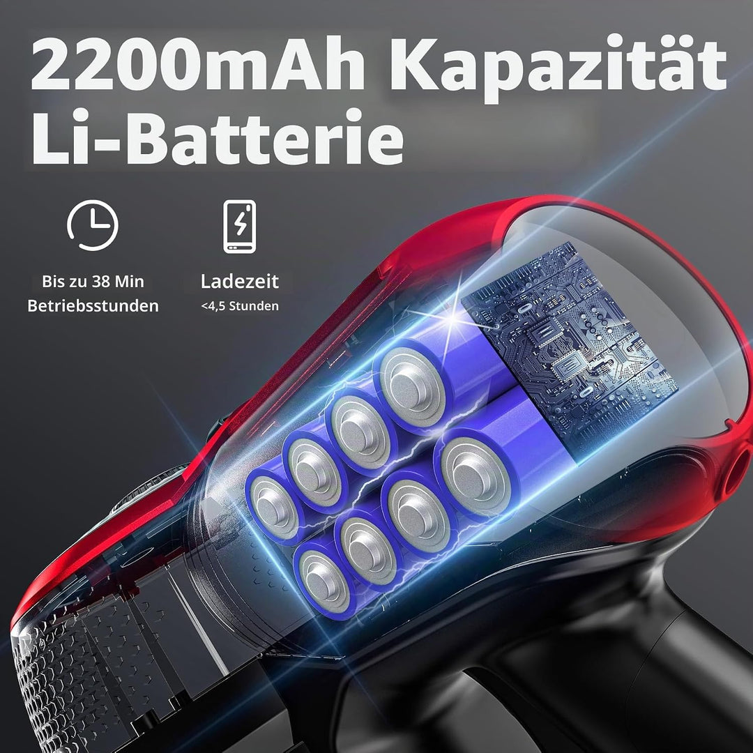 VEGREM Akku Staubsauger 25Kpa, Staubsauger Kabellos 160W mit 2 Saugmodi, LED-Leuchten, Cordless Vacu