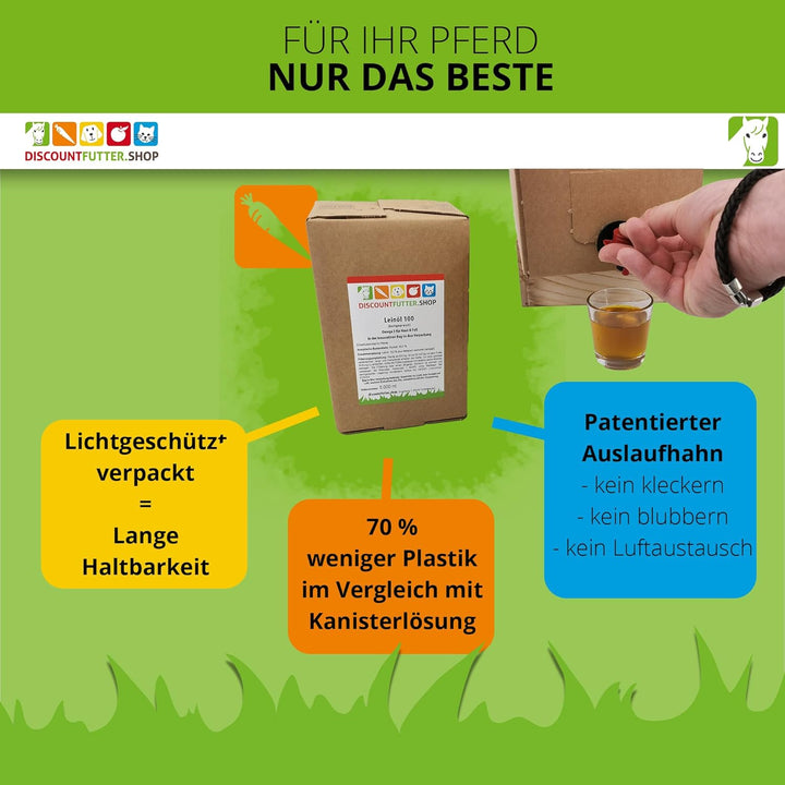 Leinöl 100 (2 x 5 Liter BiB) für Pferde | kaltgepresst | 70% weniger Verpackung (Plastik) | glänzend