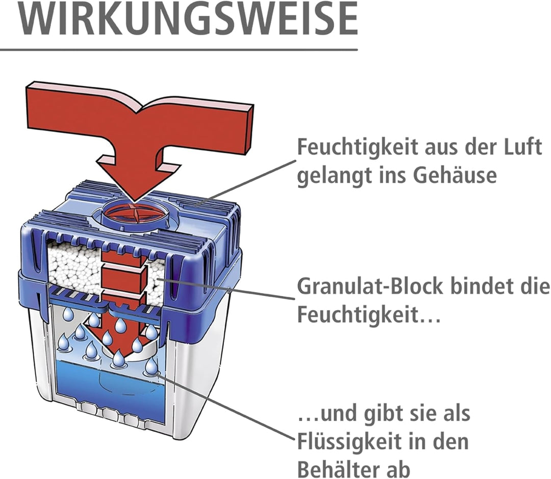 WENKO Feuchtigkeitskiller mit 5 kg Granulatblock, Raumentfeuchter, fasst bis zu 8 l Feuchtigkeit, la