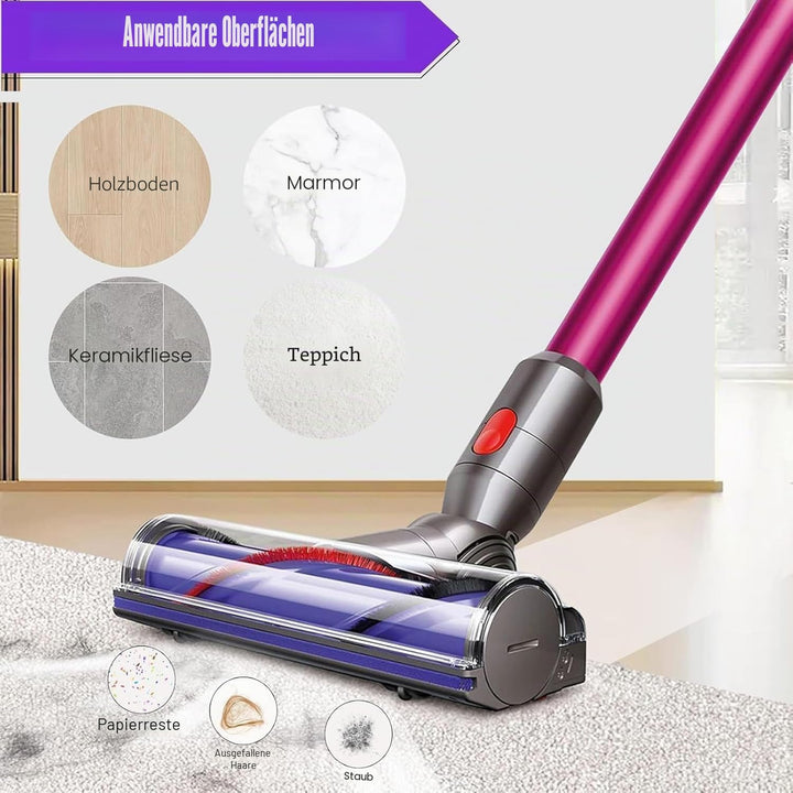 Elektrische Bürste kompatibel für Dyson V7 V8 V10 V11 V15 SV10 SV11 SV12 SV14，Ersatzteil Direktantri
