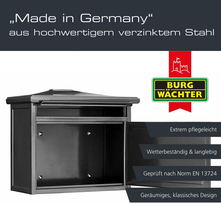 Burg-WÄCHTER Briefkasten ohne Zeitungsfach und Namensschild, Verzinkter Stahl, Einwurf-Format DIN C4