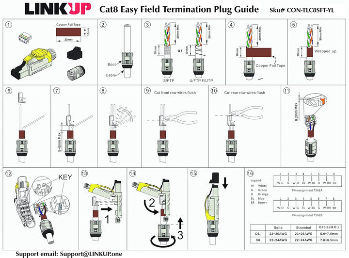 LINKUP - [GHMT &amp; DSX8000 Zertifiziert] Cat8 Ethernet-Kabelstecker (12-Pack) RJ45 Einfacher Feldabsch