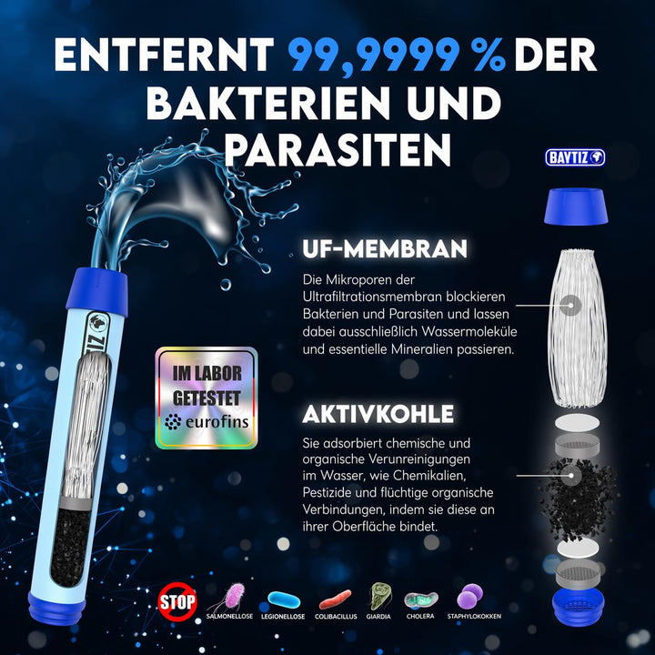 BAYTIZ- Trinkflasche + Strohhalm Filter + Carabiner - Wasserfilter Outdoor mit Aktivkohle - Sport Üb