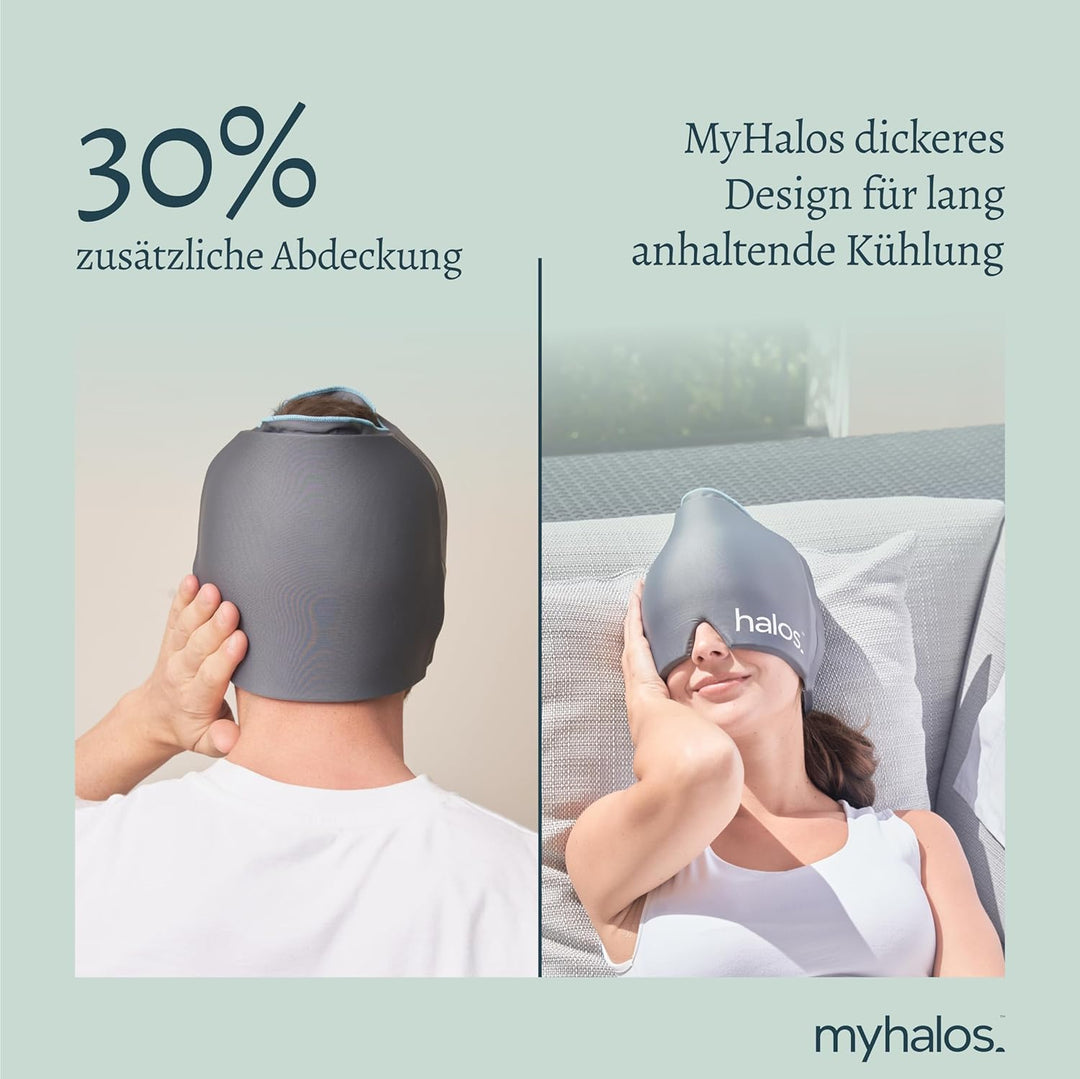 Halo Mask Migräne Haube – Headache Relief Cap - Wiederverwendbare Migräne Mütze & Migräne Kühlmütze