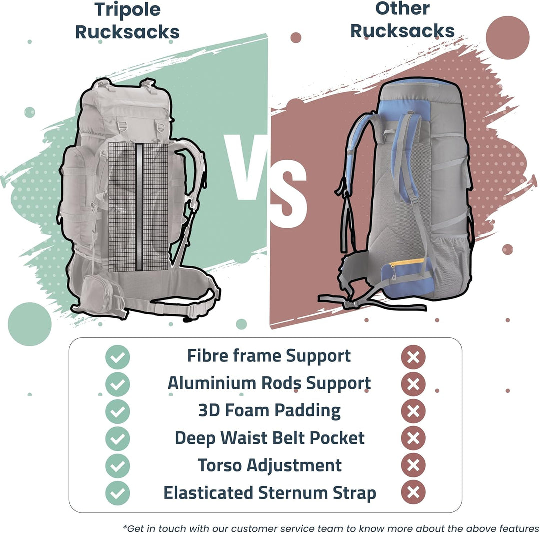 Tripole Rucksack Der Colonel-Serie Mit Innenrahmen - Mit Abnehmbarem Tagesrucksack Und Regenhülle 80