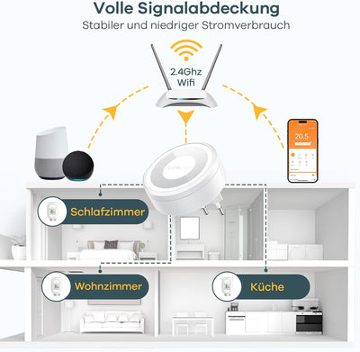 Linkind Smart Home Heizungsthermostat, smartes Wifi Thermostat mit App-Funktion, kompatibel mit Alex