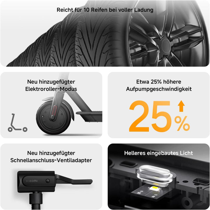 Xiaomi Portable Electric Air Compressor 2 – Tragbarer Luftkompressor (0,2–10,3 bar / 3–150 psi, 6 Mo