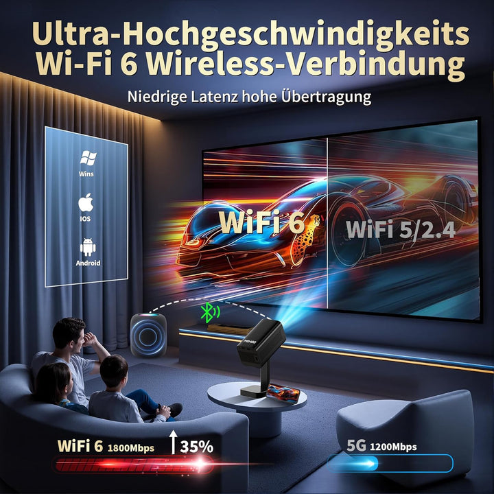 Mini Beamer Unterstützt 4K Full HD 1080P, Smart Beamer mit Auto Fokus & Keystone und 90° Drehbarkeit