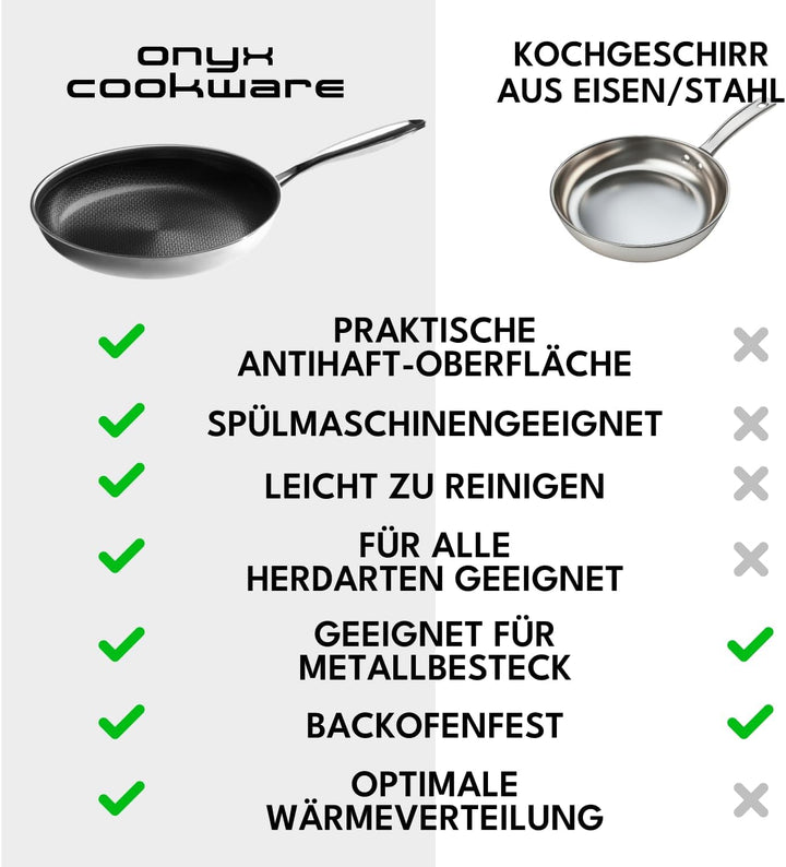 Onyx Cookware Bratpfanne 26 cm | Beschichtete Pfanne Induktion | Für alle Herdarten | Kratzfeste Ant