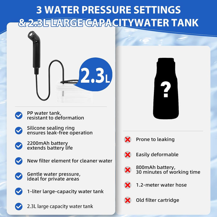 Portable Bidet, 2.3LElektrisch Bidet, Reise Bidet Handbrause | Bidet Portátil, 3 Modu Presaun Bee ni