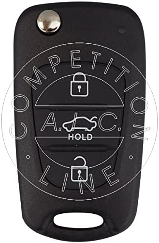 AIC Handsendergehäuse, Zentralverriegelung 58380