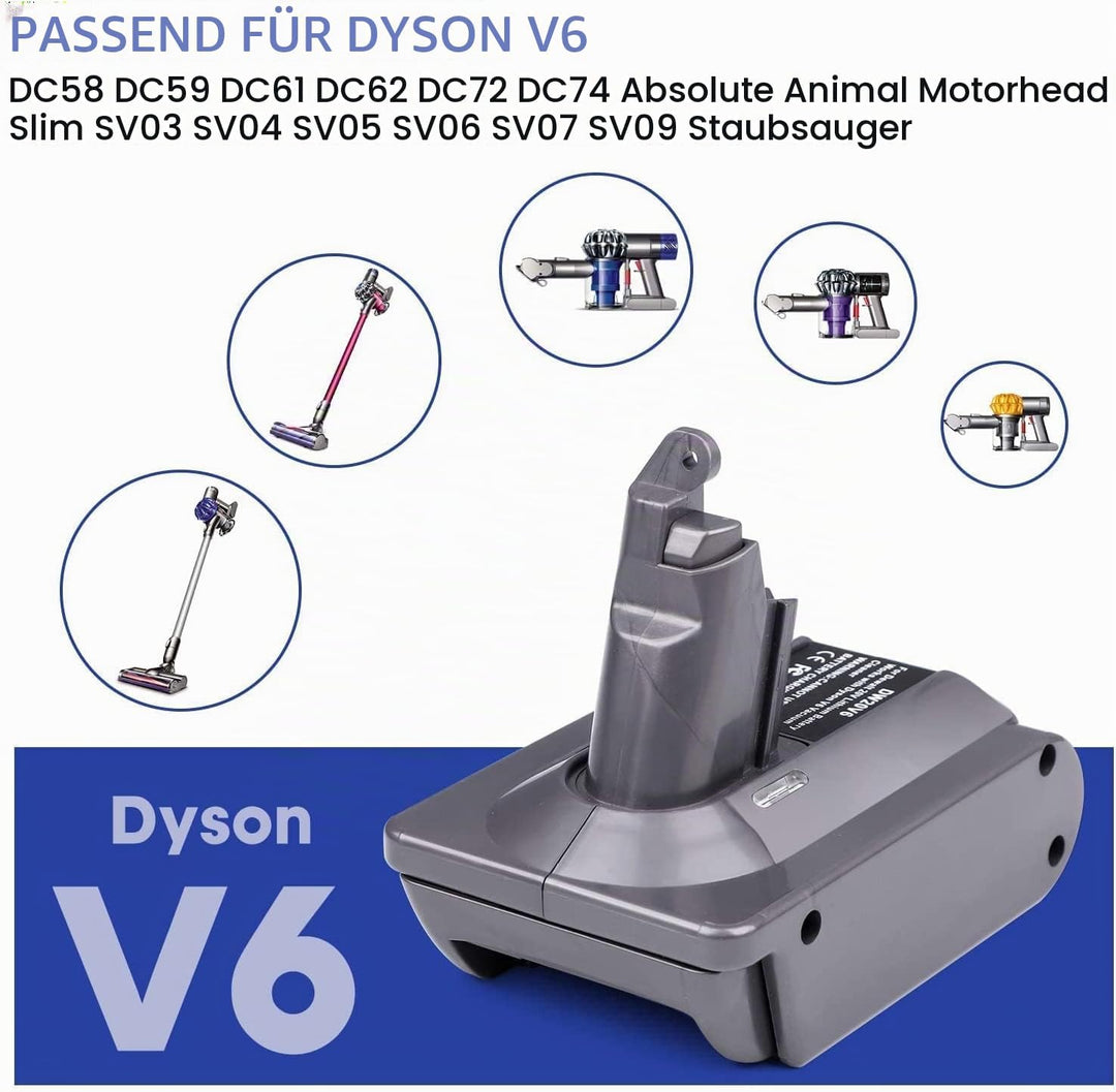 V6 Akku-Adapter für Makita 18V Lithium Akku umgewandelt für Dyson V6 SV04 SV03 DC59 DC58 DC62 SV09 S