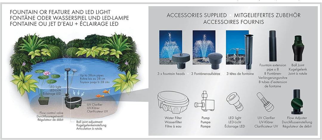 Aqua Garden Inpond 2000, Teich- und Wasserpumpe, Filter, UV-Klärer, LED-Strahler und Springbrunnen,