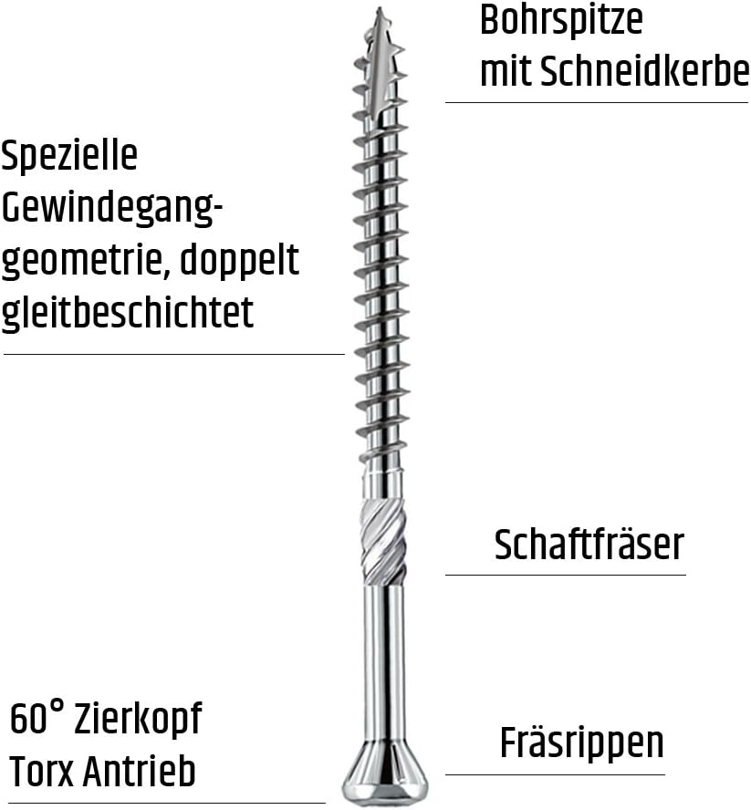Terrassenschrauben 4,5 x 60-200 Stück - Edelstahl gehärtet, ETA Zulassung, TX 20 mit Reibteil, Cutsp