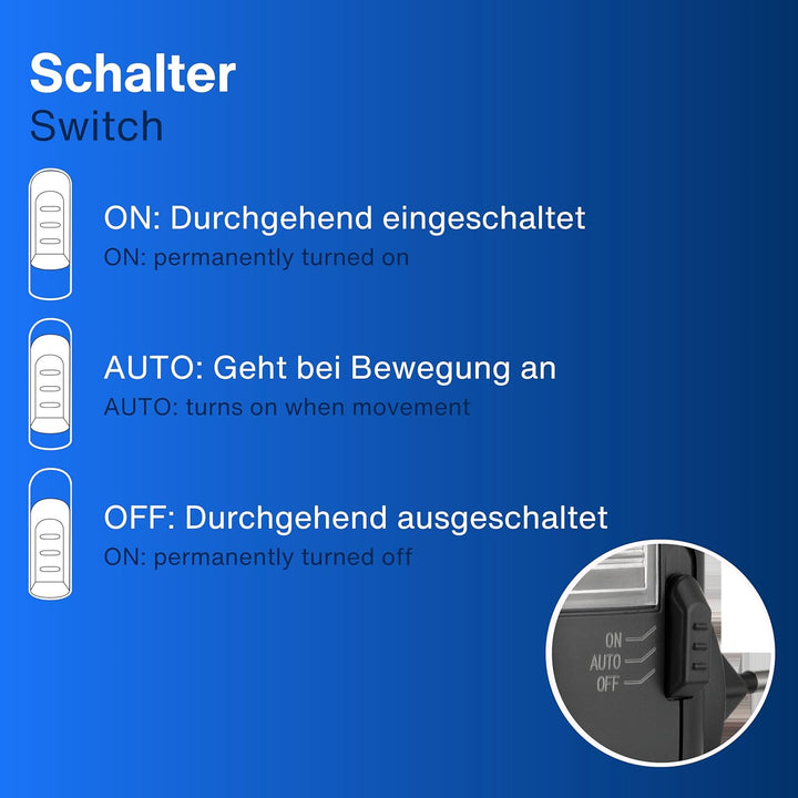 REV Nachtlicht - Steckdosenlampe mit Bewegungsmelder, Erfassungsbereich 110° bis zu 5m, LED Nachtlic