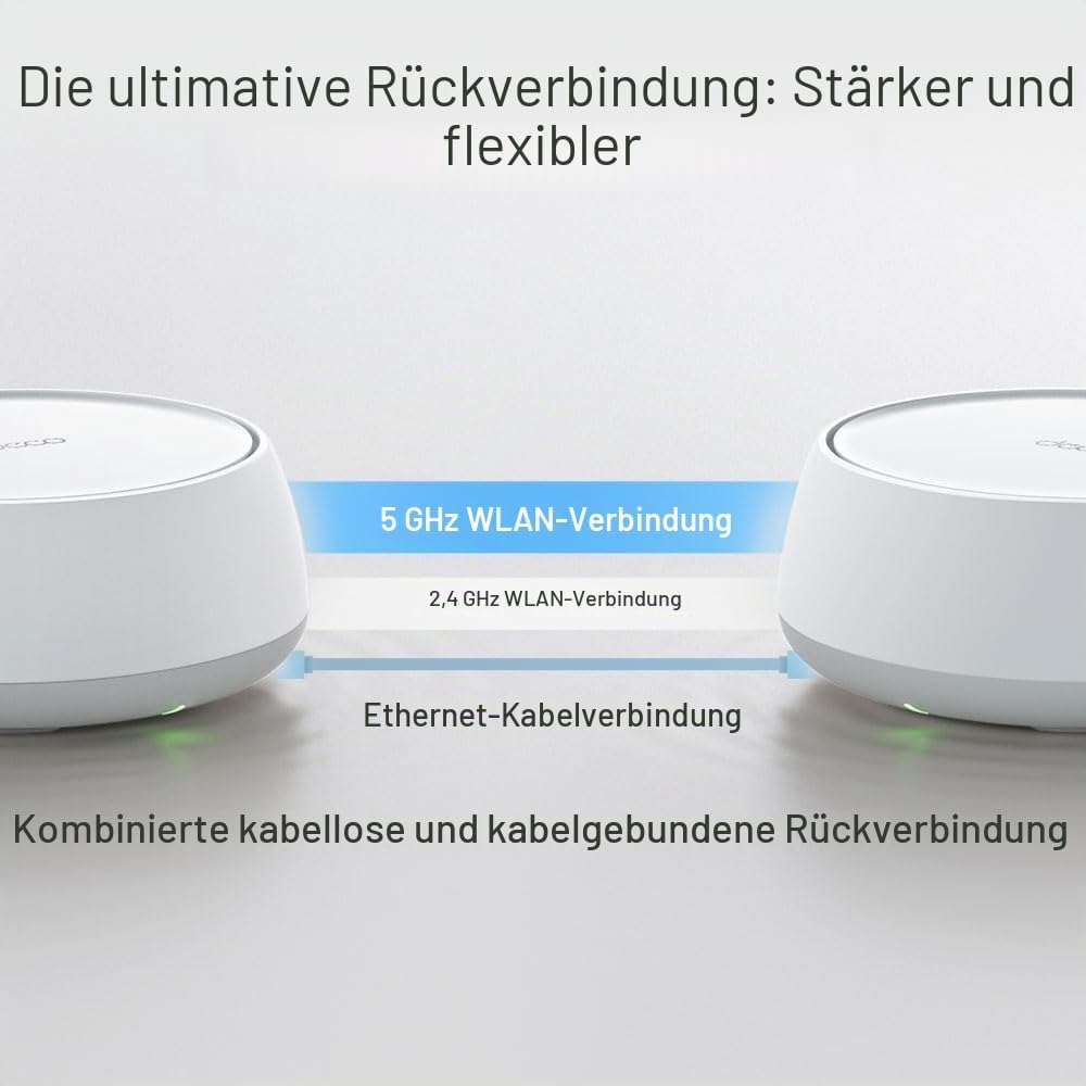 TP-Link Deco BE25 WiFi 7 Mesh WLAN(1 Pack), BE3600 Dual-Band Router und Access Point, 2 x 2.5 Gbit/s