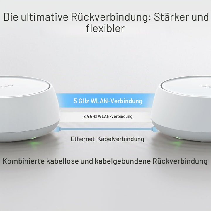 TP-Link Deco BE25 WiFi 7 Mesh WLAN(1 Pack), BE3600 Dual-Band Router und Access Point, 2 x 2.5 Gbit/s