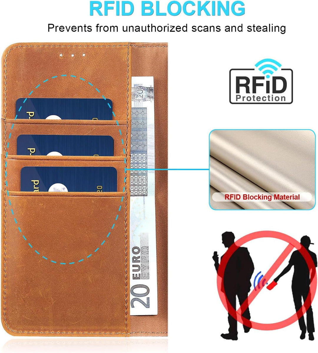 LENSUN Echtleder Hülle für Samsung Galaxy A55, Handyhülle [Echtes Leder][Kartenfach][RFID Schutz] Ha
