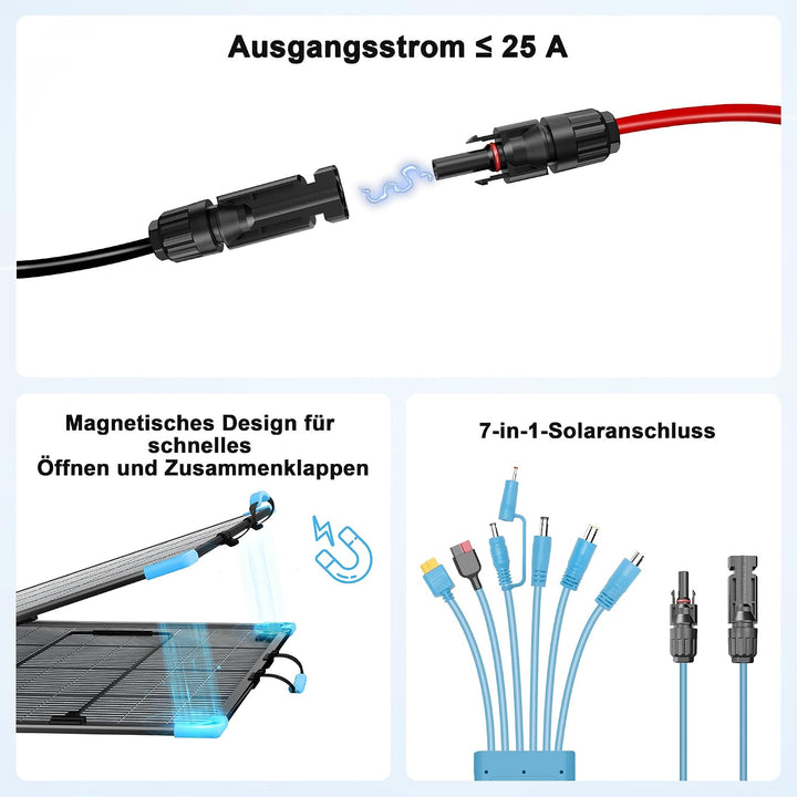 220W faltbares Bifacial Solarpanel, 23,5% Wirkungsgrad – Komplettset inkl. Ständer, IP68 wasserdicht