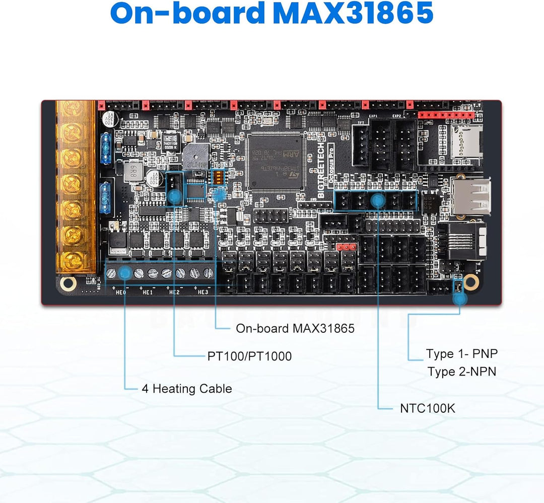 BIGTREETECH Octopus Pro V1.0.1 (H723)) 32 Bit Steuerplatine 550 MHz Unterstützung 8 Achsen Schrittmo