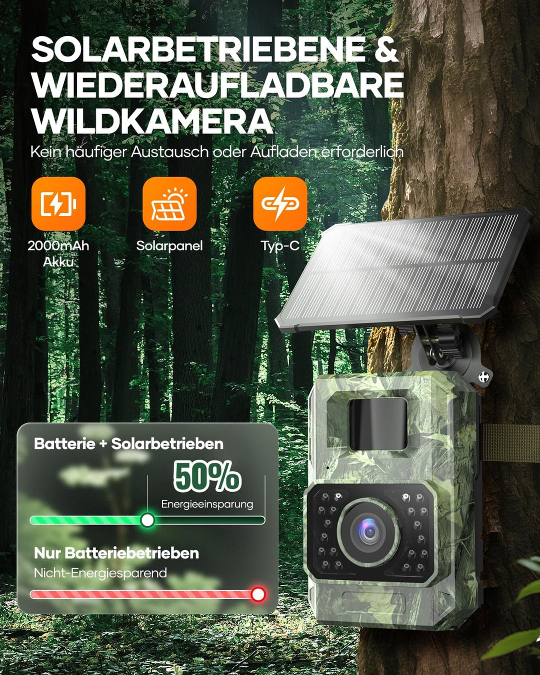 Wildkamera mit Handyübertragungs-App,WIAN Solar Wildtierkamera mit Nachtsicht Bewegungsmelder,48MP 3