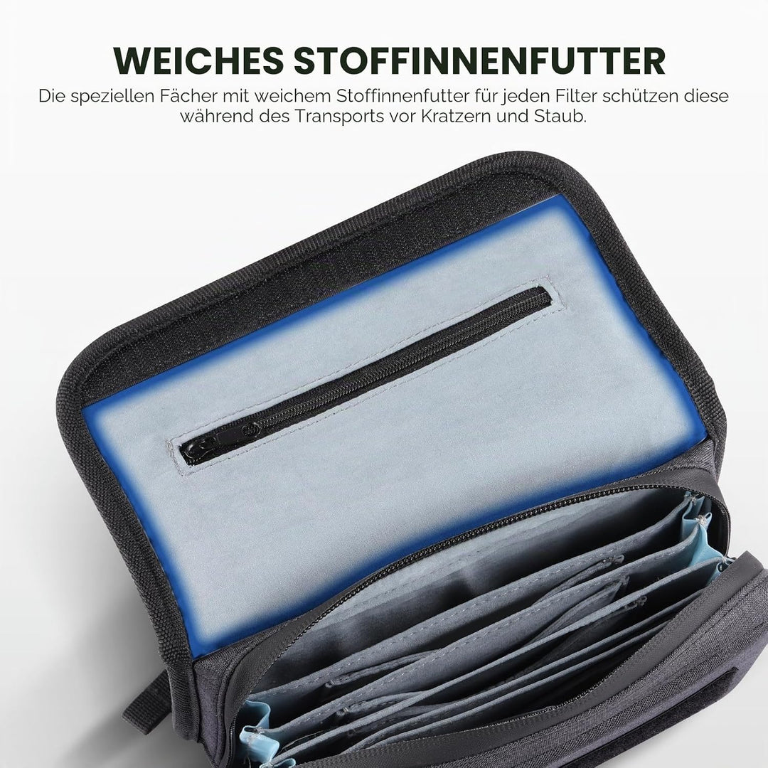 NEEWER Kamera Objektiv Filtertasche mit wasserabweisender Hartschale, 6 weichen Taschen, Schultergur