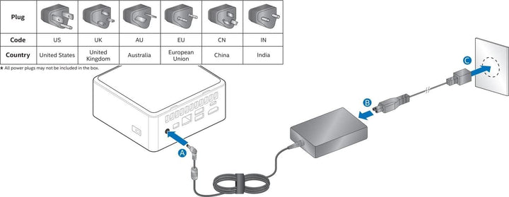 Intel Canyon NUC10I3FNHN EU Barebone L6 EU Cord, BXNUC10I3FNHN2