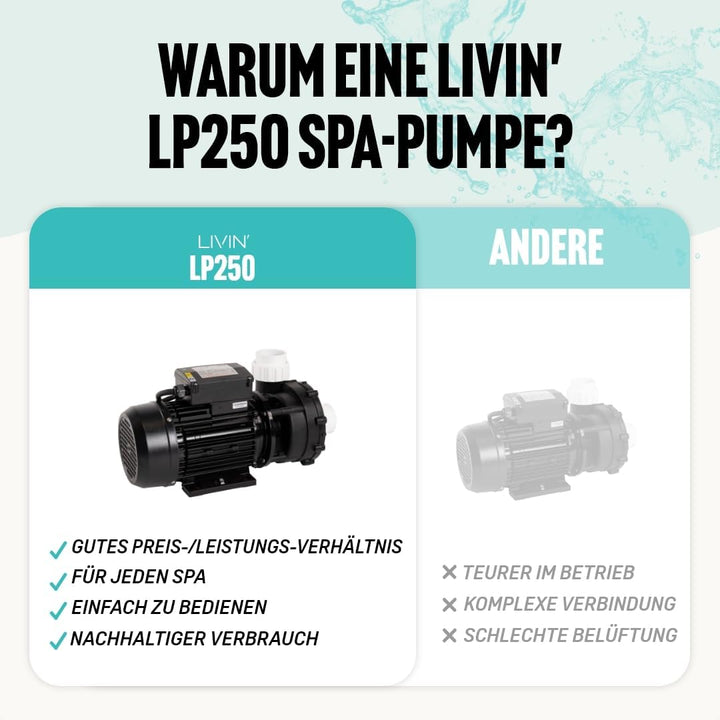 LIVIN' LX LP250 Jet poolpumpen - Whirlpool Filterpumpe 1,85 kW / 2,5 HP & 600 L/Min Poolpumpe über d