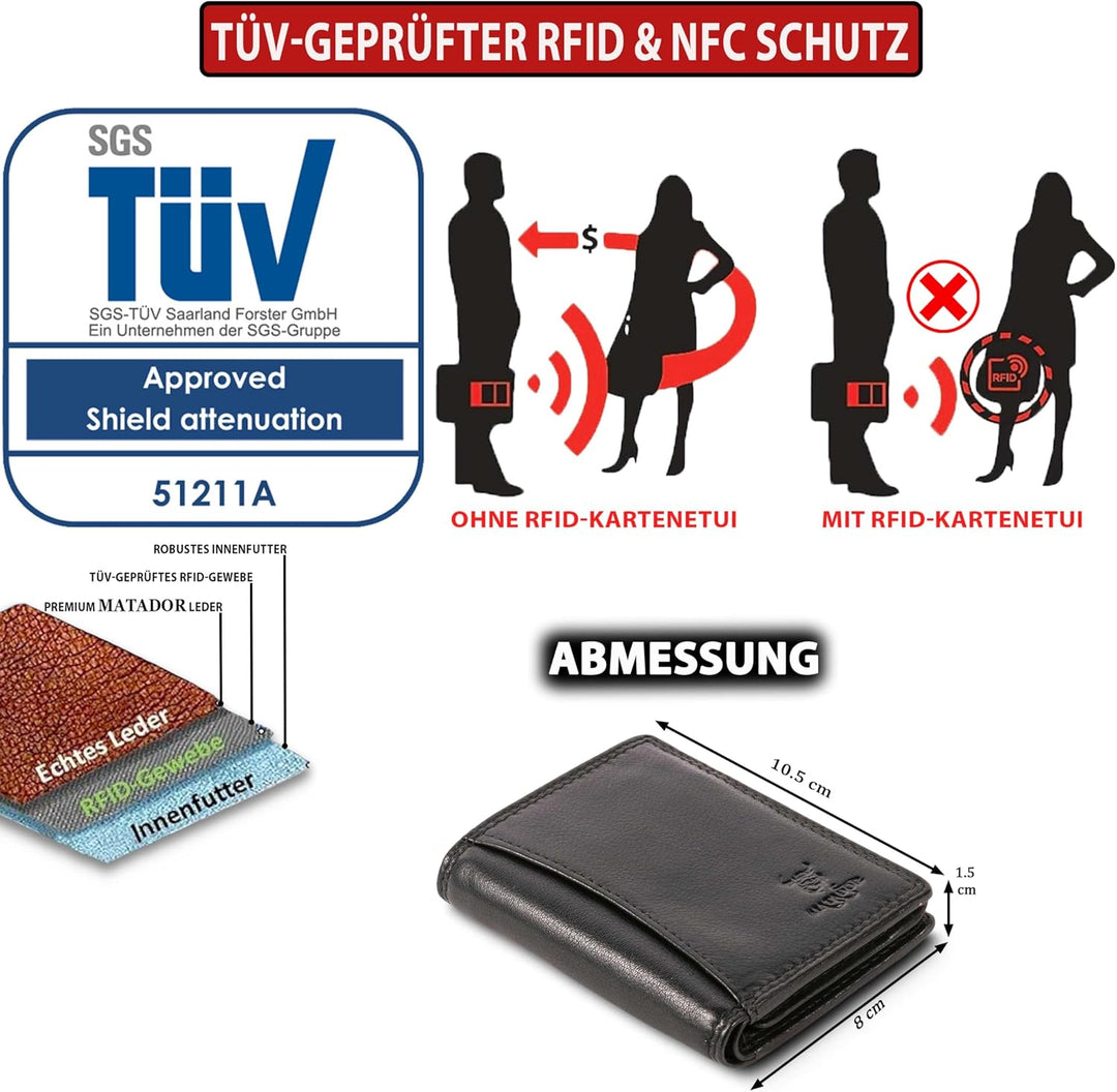 MATADOR Kartenetui Herren Leder 'Milano mit Geheimfach & Mini Münzfach | Minimalist Wallet Cardholde