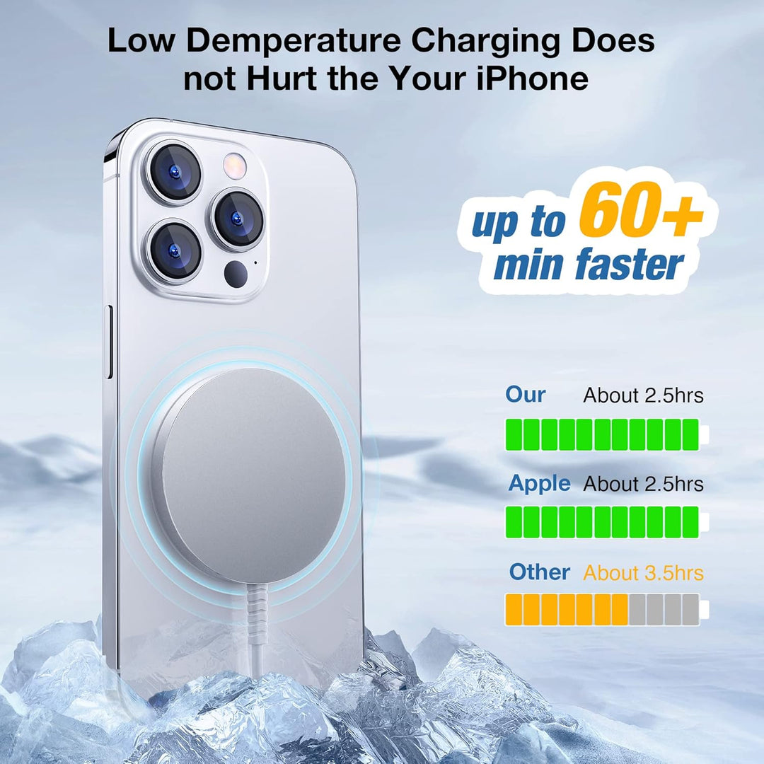 Mag-Safe Ladegerät für iPhone Ladestation: Magnet Wireless Charger Induktive Kabelloses Ladepad Komp