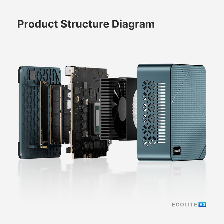 BOSGAME Intel Twin Lake-N150 Processor (up to 3.60GHz) Windows 11 Pro Mini Computer, 16GB RAM 500GB